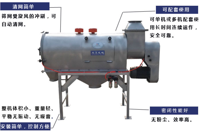 氣旋篩工作原理：篩網(wǎng)受旋風(fēng)的沖刷，可自動清網(wǎng)，單機或多機配套使用長時間連續(xù)運作，安全可靠。