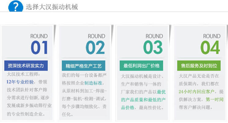 大漢振動(dòng)篩優(yōu)勢(shì)：1，自身技術(shù)研發(fā)實(shí)力。2，精細(xì)嚴(yán)格生產(chǎn)工藝。3，產(chǎn)品性交比高。4，售后服務(wù)到位。