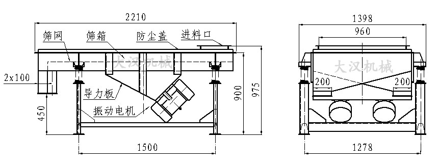 直線振動(dòng)篩內(nèi)部結(jié)構(gòu)由：振動(dòng)電機(jī)，導(dǎo)力板，防塵蓋，進(jìn)料口，篩箱，篩網(wǎng)。