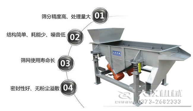 1，處理量大，篩分精度高。2，結(jié)構(gòu)簡單，耗能少，噪音低。3，篩網(wǎng)使用壽命長。4，密封性好，無粉塵溢散。