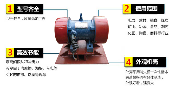 lzf倉(cāng)壁振動(dòng)器：1，型號(hào)齊全：型號(hào)齊全，質(zhì)量穩(wěn)定可靠。2，適用范圍：電力，建材，糧食，煤炭，礦山，冶金，食品，制藥，化肥，陶瓷，磨料等行業(yè)。3，高效：靠高頻振動(dòng)和沖擊力消除由于內(nèi)摩擦，潮解，帶電等引起的塔供，堵塞等現(xiàn)象。4，外觀機(jī)殼：外殼采用消失模一次性整體鑄造替換原有分體制造，外觀好看，強(qiáng)度大。