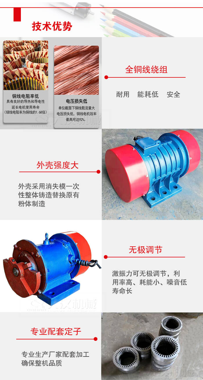 YZS振動(dòng)電機(jī)采用全銅線繞組具有良好的導(dǎo)熱和導(dǎo)電性延長電機(jī)的使用壽命。