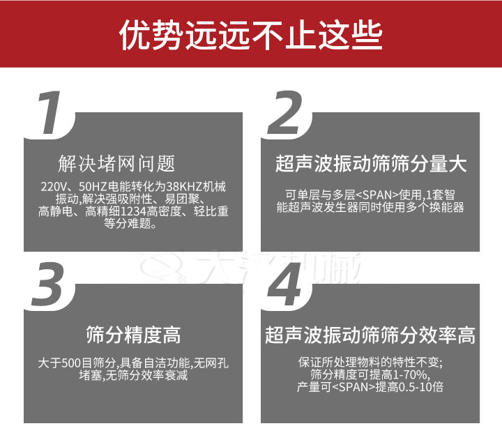 超聲波振動篩優(yōu)勢：1，高效解決堵網(wǎng)問題220V，50HZ電能轉(zhuǎn)化為38KHZ機(jī)械振動，解決強(qiáng)吸附性，易團(tuán)聚，高靜電，高精細(xì)1234高密度，輕比重等難題。2，超聲振動篩篩分量大：可單層與多層使用1套只能超聲波發(fā)生器同時使用多個換能器。3，適合大于500目篩分，具備自潔功能，無網(wǎng)孔堵塞，無篩分效率衰減。4，超聲波振動篩篩分效率高：保證所處理物料的特性不變，篩分精度可提高1-70%。