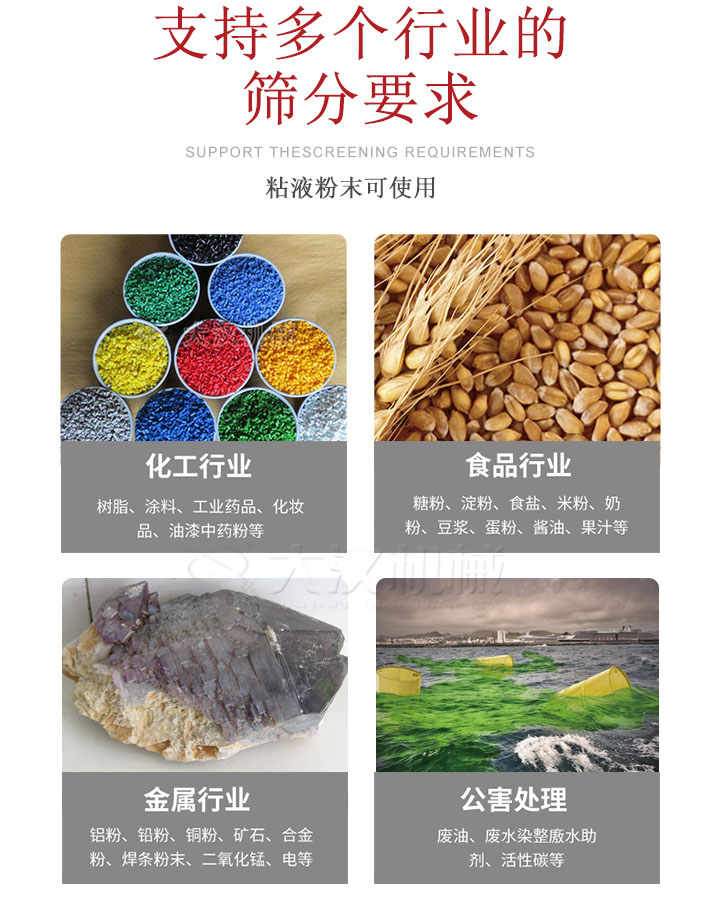 適用于化工行業(yè)，食品行業(yè)，金屬行業(yè)，以及公害處理等行業(yè)?；ば袠I(yè)：樹脂，涂料，工業(yè)藥品，化妝品，油漆，中藥粉等;食品行業(yè)：糖粉，淀粉，食用鹽，米粉，奶粉，豆?jié){，蛋粉，醬油，果汁等;金屬行業(yè)：鋁粉，鉛粉，銅粉，礦石，合金粉，焊條粉末，二氧化錳，電等。公害處理：廢油，廢水染整廒水助劑，活性炭等。超聲波振動篩支持挑選定制常見的有：不銹鋼，碳鋼，全不銹鋼三種規(guī)格。不銹鋼：耐腐蝕，耐高溫適合化工行業(yè),碳鋼：鋼性強(qiáng)，硬度高經(jīng)久耐用,全不銹鋼：機(jī)身經(jīng)久耐用不易生銹不易腐蝕超聲波振動篩共有一到四層可供選擇。大漢超聲波振動篩優(yōu)勢：篩分效率高，篩分精度高，產(chǎn)量可提高0.5-10倍適用于：大米，米粉，綠豆，小米等。輕松解決堵網(wǎng)問題適用10目-635目之間的物料。