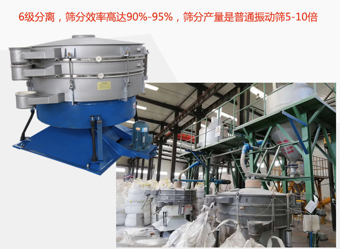 搖擺篩采用6級分離，篩分效率高達90%-95%，篩分產(chǎn)量是普通振動篩5-10倍