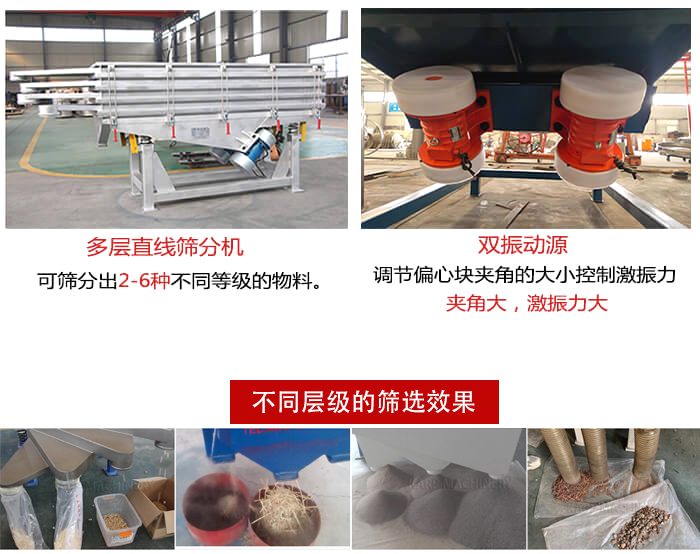 直線篩選機材質：碳鋼，全不銹鋼，不銹鋼+碳鋼展示圖。