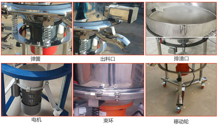 高頻振動(dòng)篩結(jié)構(gòu)：電機(jī)，彈簧，出料口，排渣口，快拆束環(huán)等。