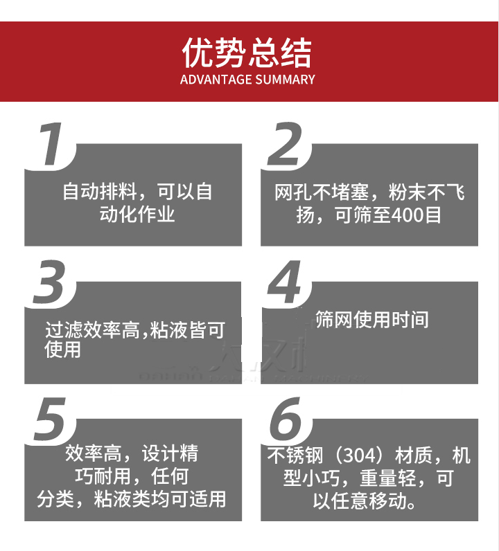 過濾篩優(yōu)勢總結(jié)：1，自動排料，可以自動化作用。2，網(wǎng)孔不堵塞，粉塵不飛揚(yáng)，可篩至400目。3，過濾效率高，任何粒，粉，粘液也可使用。4，篩網(wǎng)設(shè)計大大提高了篩網(wǎng)使用時間，也魏換網(wǎng)提高了方便。5，效率高，設(shè)計精巧耐用，任何分類設(shè)計精巧耐用，任何分類，粘液類均可適用。6，不銹鋼材質(zhì)機(jī)型小巧，重量輕，可以任意移動。