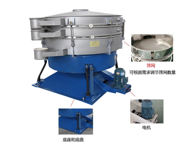 搖擺篩分機(jī)：篩網(wǎng)，振動電機(jī)，底座展示圖