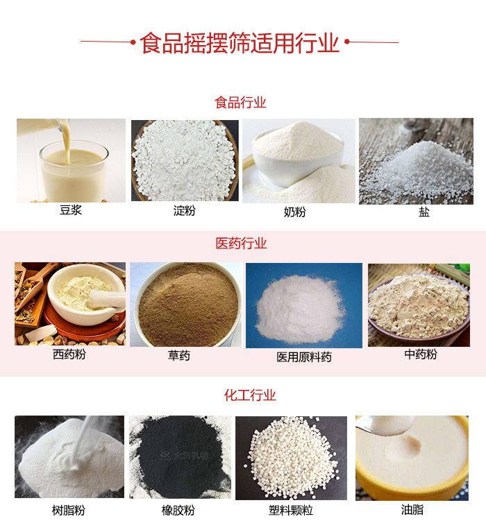 食品搖擺篩適用行業(yè)：食品，醫(yī)藥，化工等行業(yè)展示圖