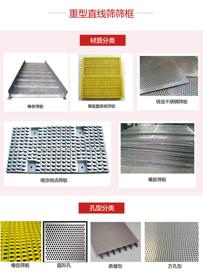 重型直線篩篩板：棒條，不銹鋼，聚氨酯條梳篩板?？仔停簵l縫型，方孔型，圓形，橡膠型。