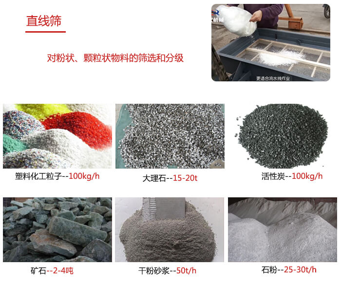 直線篩使用范圍：石英砂，砂石，煤炭，生石灰，化肥顆粒等物料展示圖