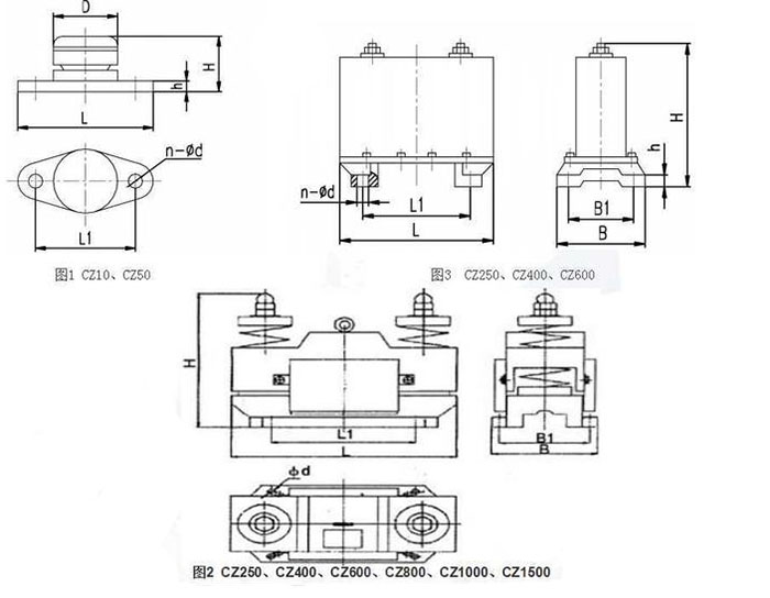 CZ電磁倉壁振動器cz250，cz400，cz800，材質000，cz1500的外形尺寸描述。