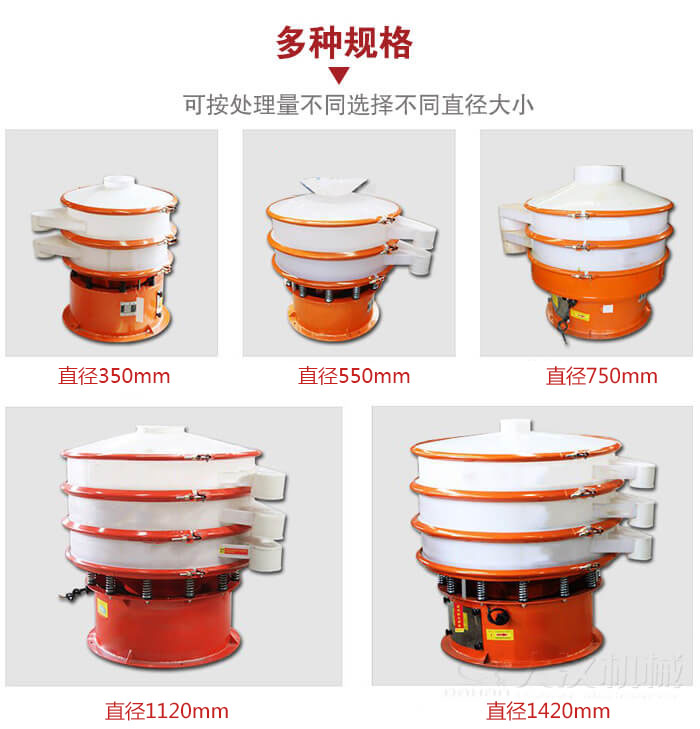 塑料振動篩不同篩分直徑進行展示：350，550，750，1120，1420等。