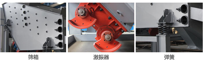 概率篩主要部件：篩箱，激振器，彈簧等。
