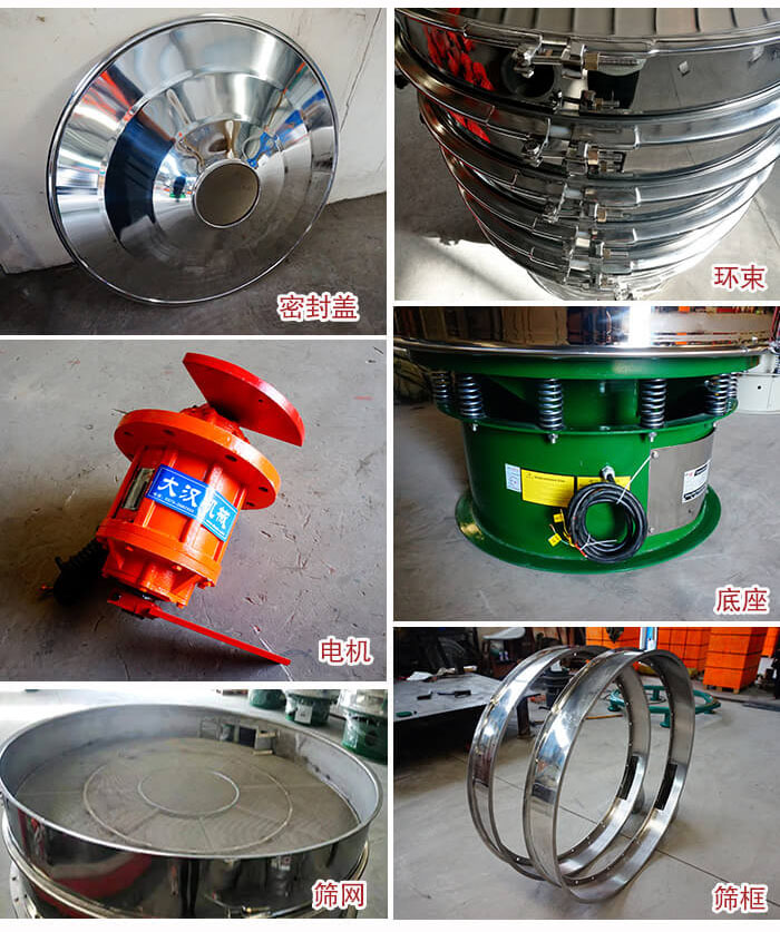 部件包括：密封蓋，環(huán)束，電機，底座，篩網(wǎng)，篩框等。