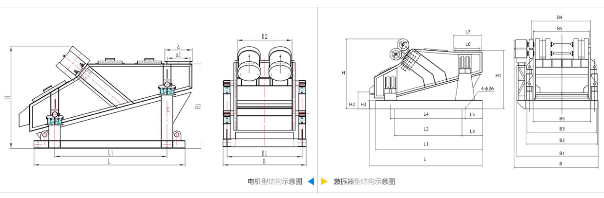 礦用振動篩電機(jī)振動式和激振器振動式的內(nèi)部結(jié)構(gòu)尺寸圖。