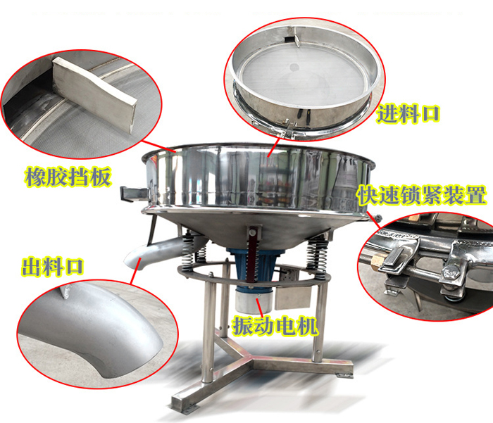 該產(chǎn)品振動原理以及產(chǎn)品內(nèi)部結構（橡膠擋板，進料口，出料口，振動電機，快速鎖緊裝置等部件介紹圖展示）。