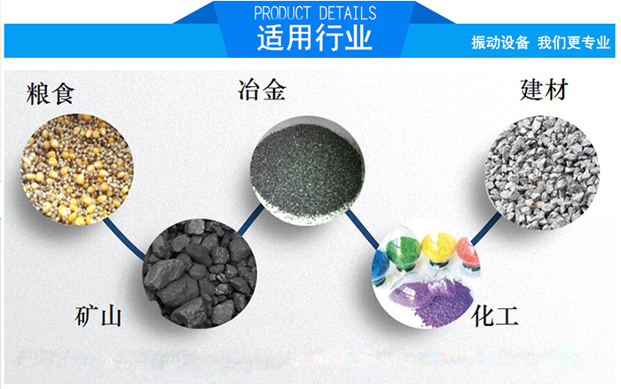 顆粒振動篩適用行業(yè)：糧食，冶金，建材，礦山，化工。
