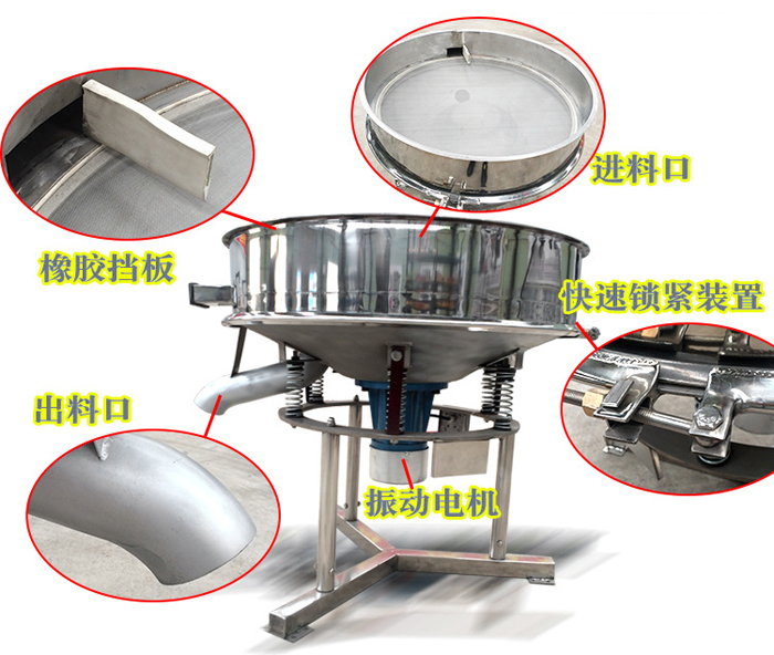 高頻篩主要由：進料口，橡膠擋板，出料口，快速鎖緊裝置，振動電機等組成。