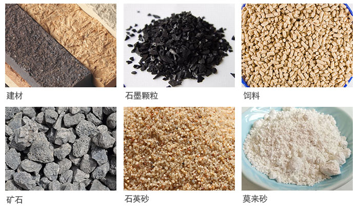 直線篩分機適用于粉狀、顆粒狀物料的篩選和分級