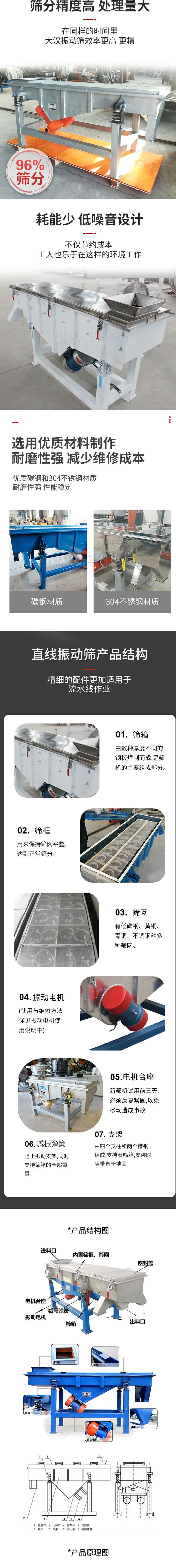 直線振動(dòng)篩篩分特點(diǎn)：篩分精度可達(dá)96%，處理量大，耗能少，低噪音設(shè)計(jì)不僅節(jié)約成本，共二年也樂于在這樣的環(huán)境工作。選用優(yōu)質(zhì)材料制作，耐磨性強(qiáng)，減少維修成本，多采用優(yōu)質(zhì)碳鋼和304不銹鋼材質(zhì)，那么性強(qiáng)，性能穩(wěn)定。  直線振動(dòng)篩產(chǎn)品結(jié)構(gòu)：1，篩箱：有數(shù)種厚度不同的鋼板焊制而成，是篩機(jī)的主要組成部分。2，篩框：用來半尺篩網(wǎng)平整達(dá)到正常篩分。3，篩網(wǎng)：有低碳鋼，黃銅，青銅，不銹鋼絲多種篩網(wǎng)。4，振動(dòng)電機(jī)（使用與維護(hù)方法詳見振動(dòng)電機(jī)使用說明書）5，電機(jī)臺座新篩機(jī)試用前三天必須反復(fù)緊固，以免松動(dòng)造成事故。6，減振彈簧：阻止振動(dòng)支架，同時(shí)支持篩箱的全部重量。7，支架：有四個(gè)支柱和兩個(gè)槽鋼組成，支持著篩箱，安裝時(shí)應(yīng)垂直于地面。  產(chǎn)品結(jié)構(gòu)圖：進(jìn)料口，內(nèi)置篩框，篩網(wǎng)，密封蓋，電機(jī)臺座，減震彈簧，振動(dòng)電機(jī)，篩箱，出料口。