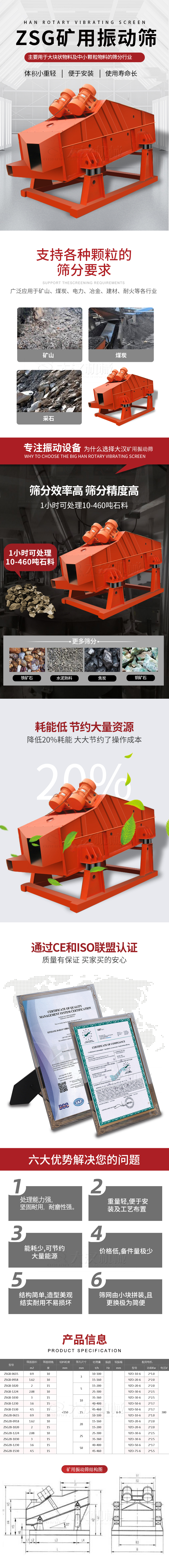 ZSG礦用振動(dòng)篩主要用于大塊物料機(jī)小顆粒物料的篩分行業(yè)，特點(diǎn)：體積小重量輕，便于安裝使用壽命長(zhǎng)。適用物料范圍：支持多種顆粒狀物料篩分要求，廣泛應(yīng)用于礦山，煤炭，電力，冶金，建材，耐火等各行業(yè)。選擇大漢礦用振動(dòng)篩的理由：篩分效率高，篩分精度高，1小時(shí)可處理10-460噸石料，耗能低節(jié)約大量資源：降低20%耗能，大大節(jié)約了操作成本，廠家產(chǎn)品通過CE和ISO聯(lián)盟認(rèn)證：質(zhì)量有保證，買家買的安心。礦用振動(dòng)篩主打優(yōu)勢(shì)：1，處理量能力強(qiáng)，堅(jiān)固耐用，耐磨性強(qiáng)。2，重量輕，便于安裝及工藝布置。3，耗能少，可節(jié)約大量能源。4，價(jià)格低，備件量極少。5，結(jié)構(gòu)簡(jiǎn)單，造型美觀結(jié)實(shí)耐用不宜損壞。6，篩網(wǎng)由小塊拼裝，且更換極為簡(jiǎn)便。礦用振動(dòng)篩參數(shù)：處理量在10-460t/h給料粒度mm：<150篩面面積㎡：0.9-4.5.