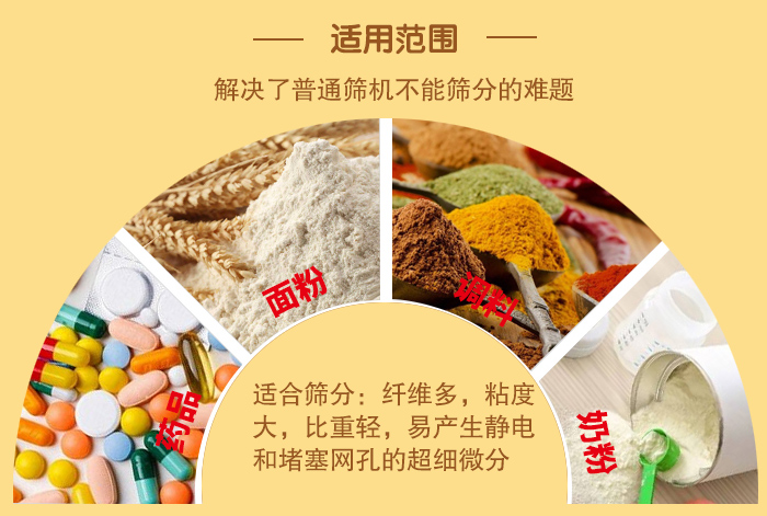 閘門式旋振篩適用物料：藥品，面粉，調(diào)料奶粉等物料的篩分