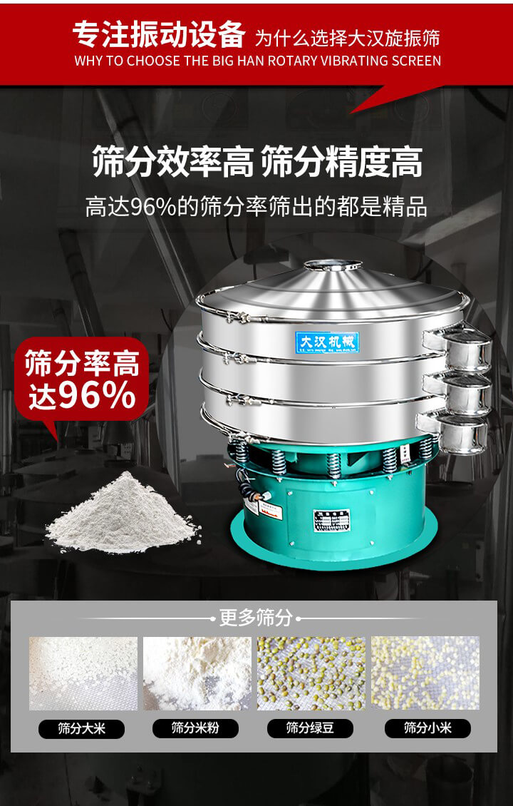 旋振篩結(jié)構(gòu)：進(jìn)料口，網(wǎng)架，防塵蓋，出料口，加重塊，束環(huán)，上部重錘，彈簧，下部重錘等。