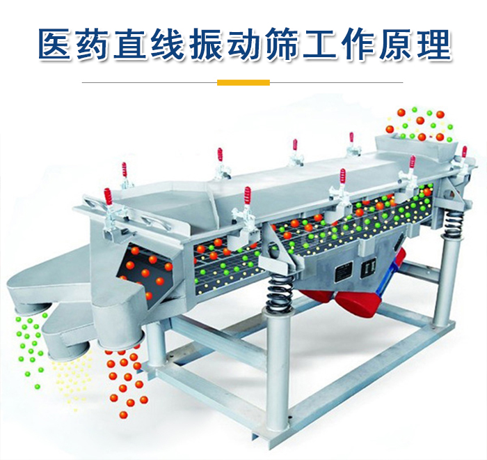 醫(yī)藥直線振動篩工作原理是依靠振動電機的振動實現(xiàn)，將物料從進料口進入篩箱，利用篩孔的大小不同實現(xiàn)物料的篩分。