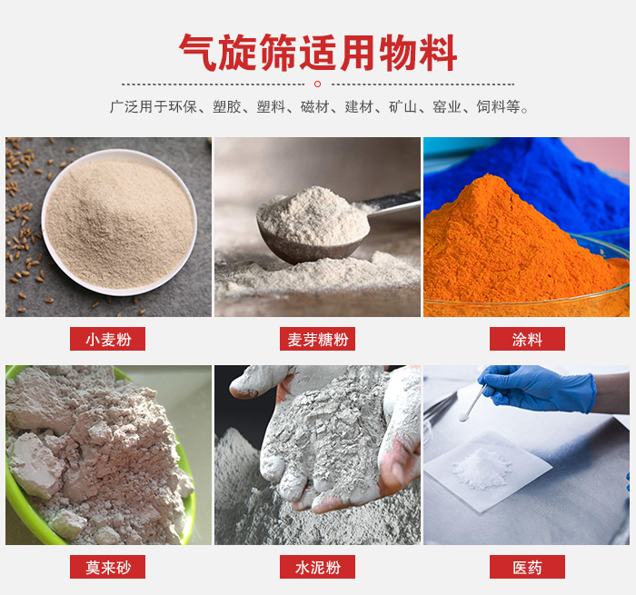 氣旋篩適用物料：小麥粉，麥芽糖粉，涂料，等粉狀物料。