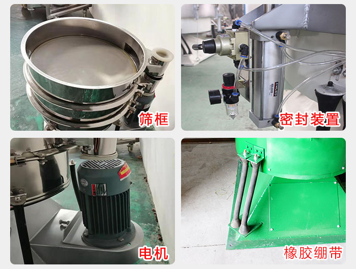 搖擺篩結(jié)構(gòu)：電機，橡膠繃帶，篩框，密封裝置等。