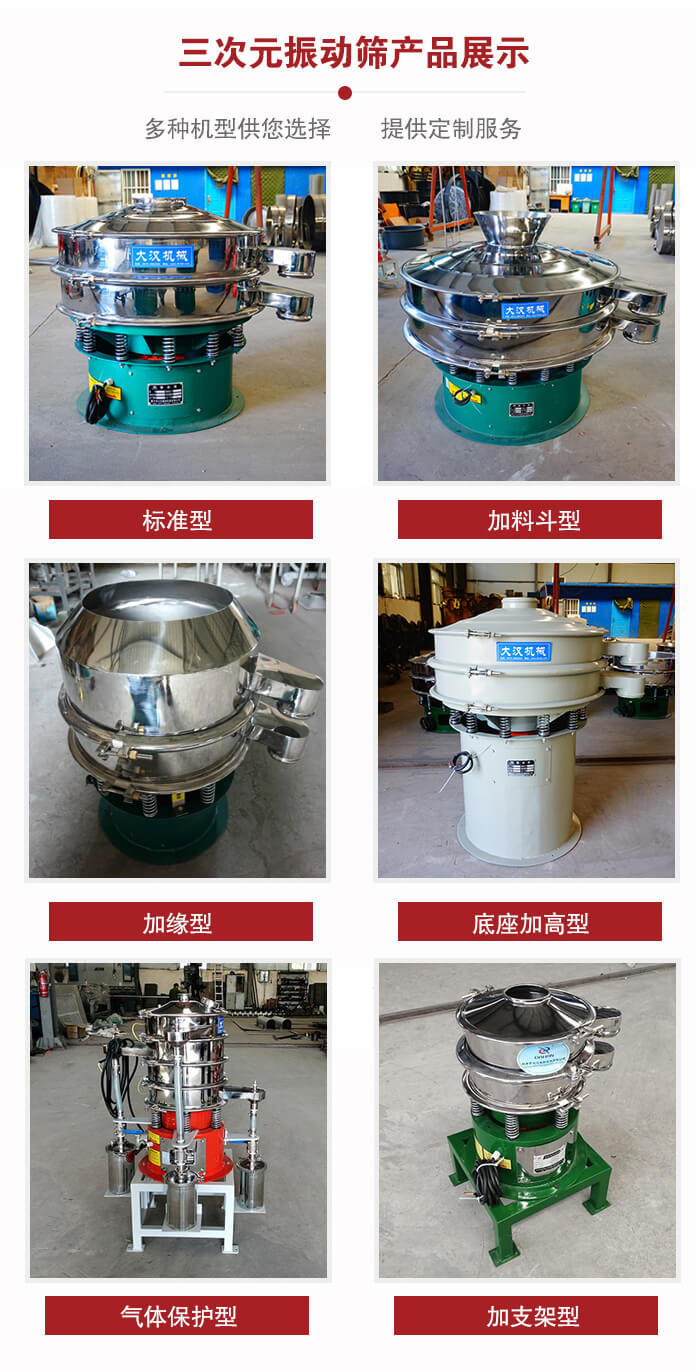 三次元振動篩不同結(jié)構(gòu)展示：標準型，加料斗型，加緣型，底座加高型，氣體保護型，加支架型。