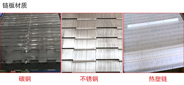 鏈板輸送機(jī)鏈板材質(zhì)的展示圖：碳鋼，不銹鋼，塑料等